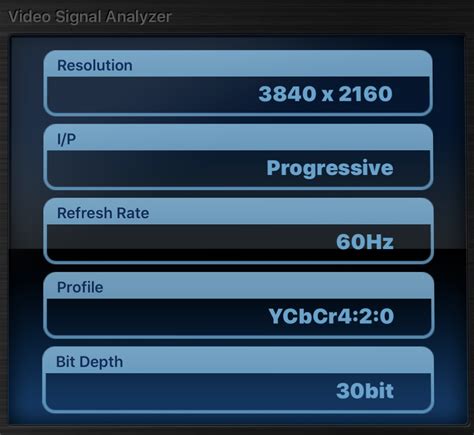 sky q hdmi distribution